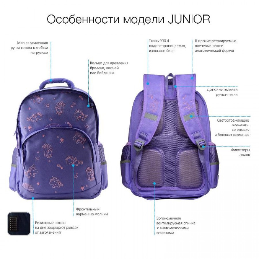 Рюкзаки класс подростковые для школы рюкзаки для подростков в интернет-магазине favoritgame.ru
